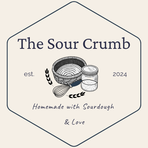 Core Menu